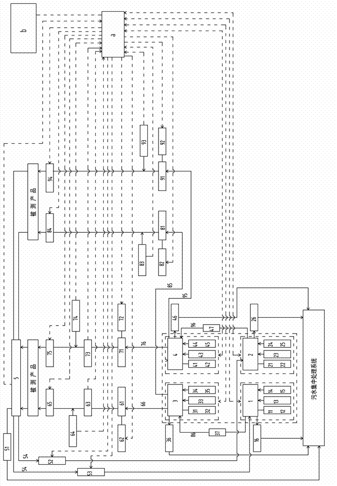 Temperature control water nozzle comprehensive detection machine