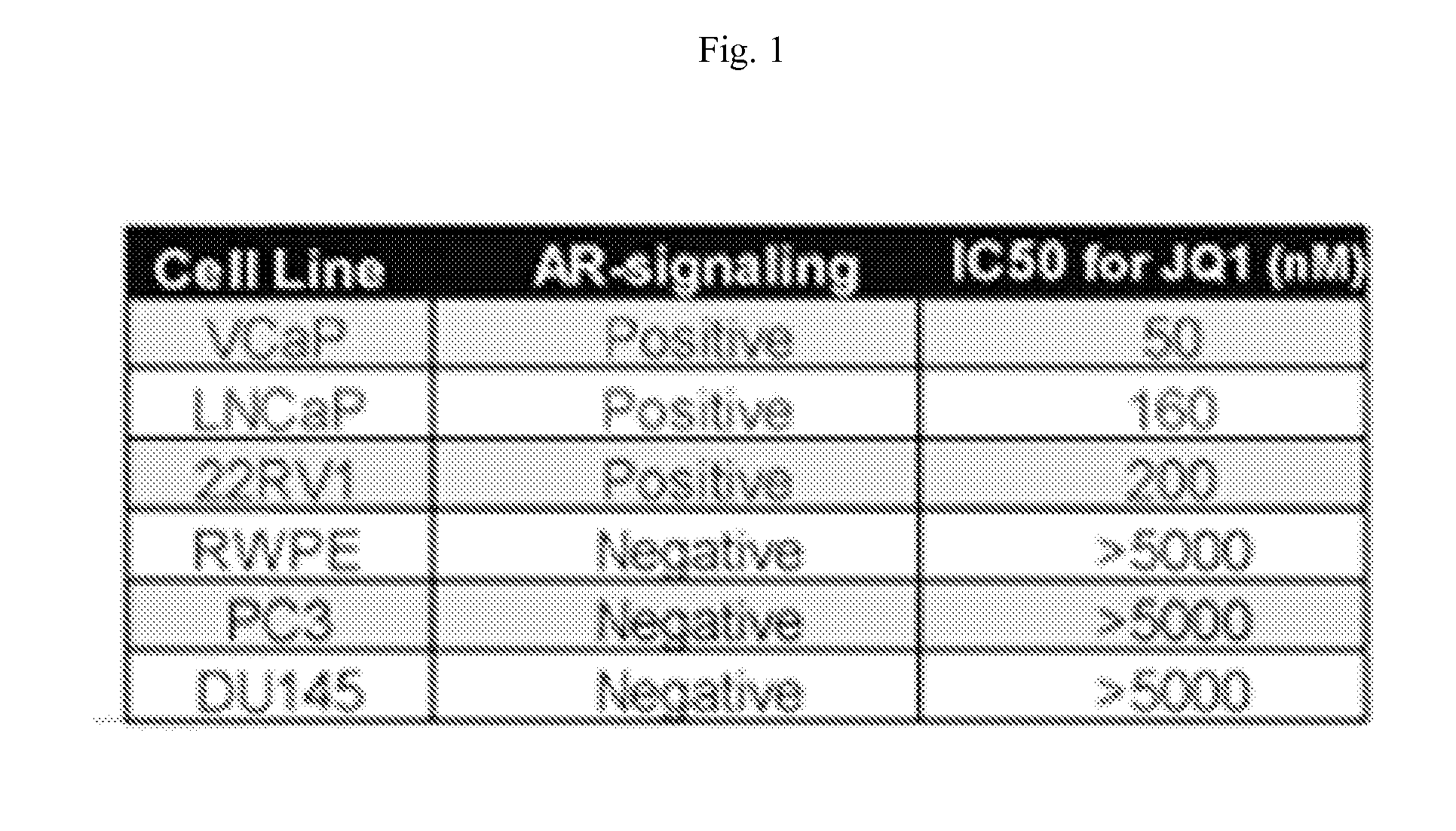 9h-pyrimido[4,5-b]indoles and related analogs as bet bromodomain inhibitors