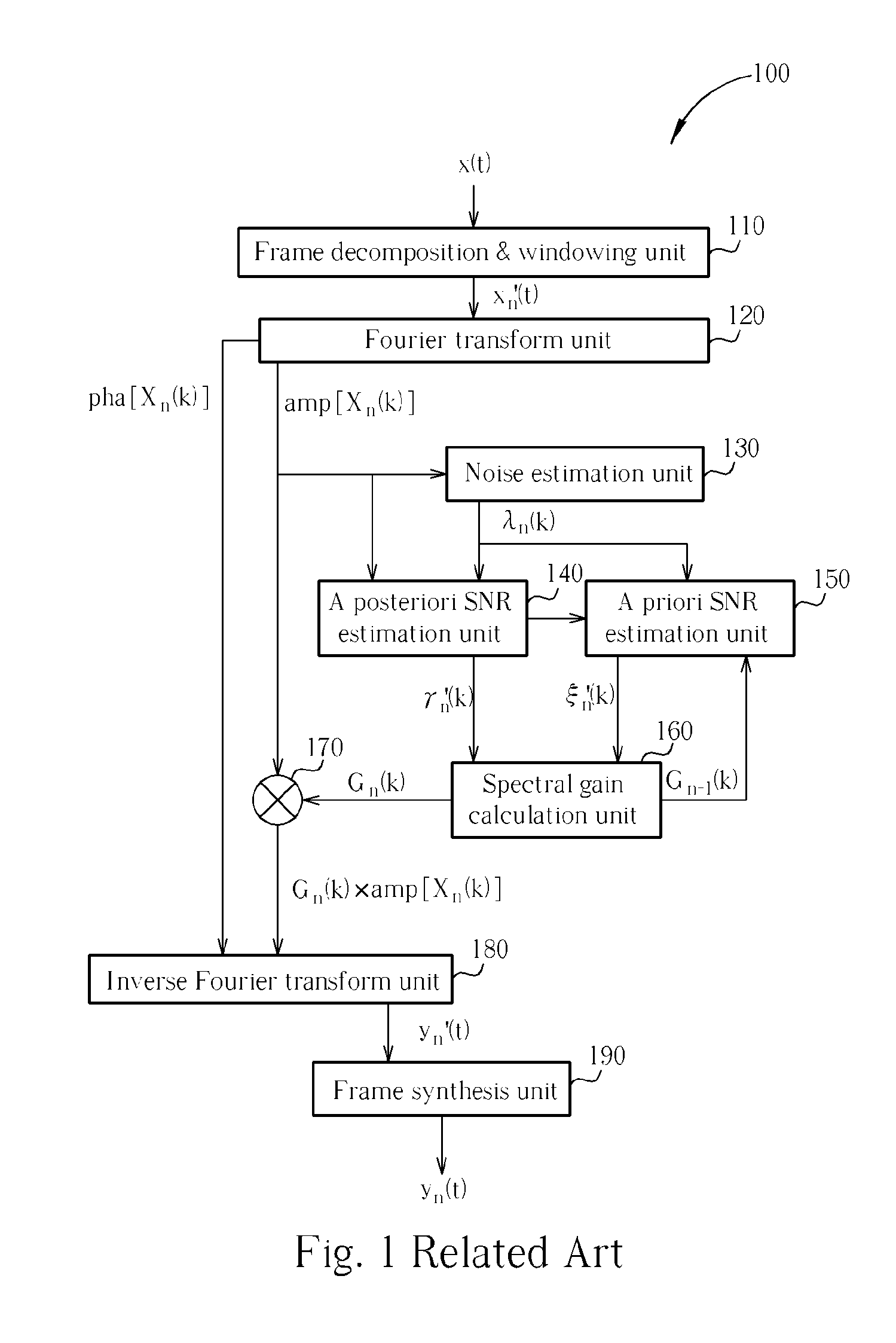 Acoustic signal enhancement method and apparatus