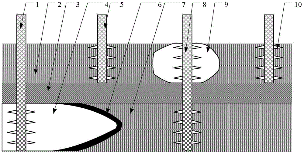 Application of in-situ combustion flue gas to oil deposit exploitation and system