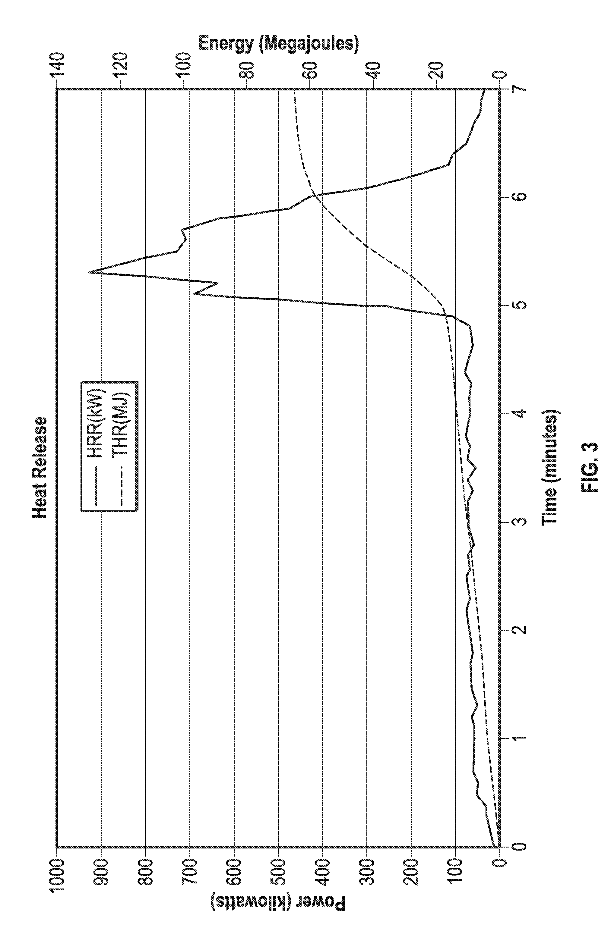 Sugar-Based Polyurethanes, Methods for Their Preparation, and Methods of Use Thereof