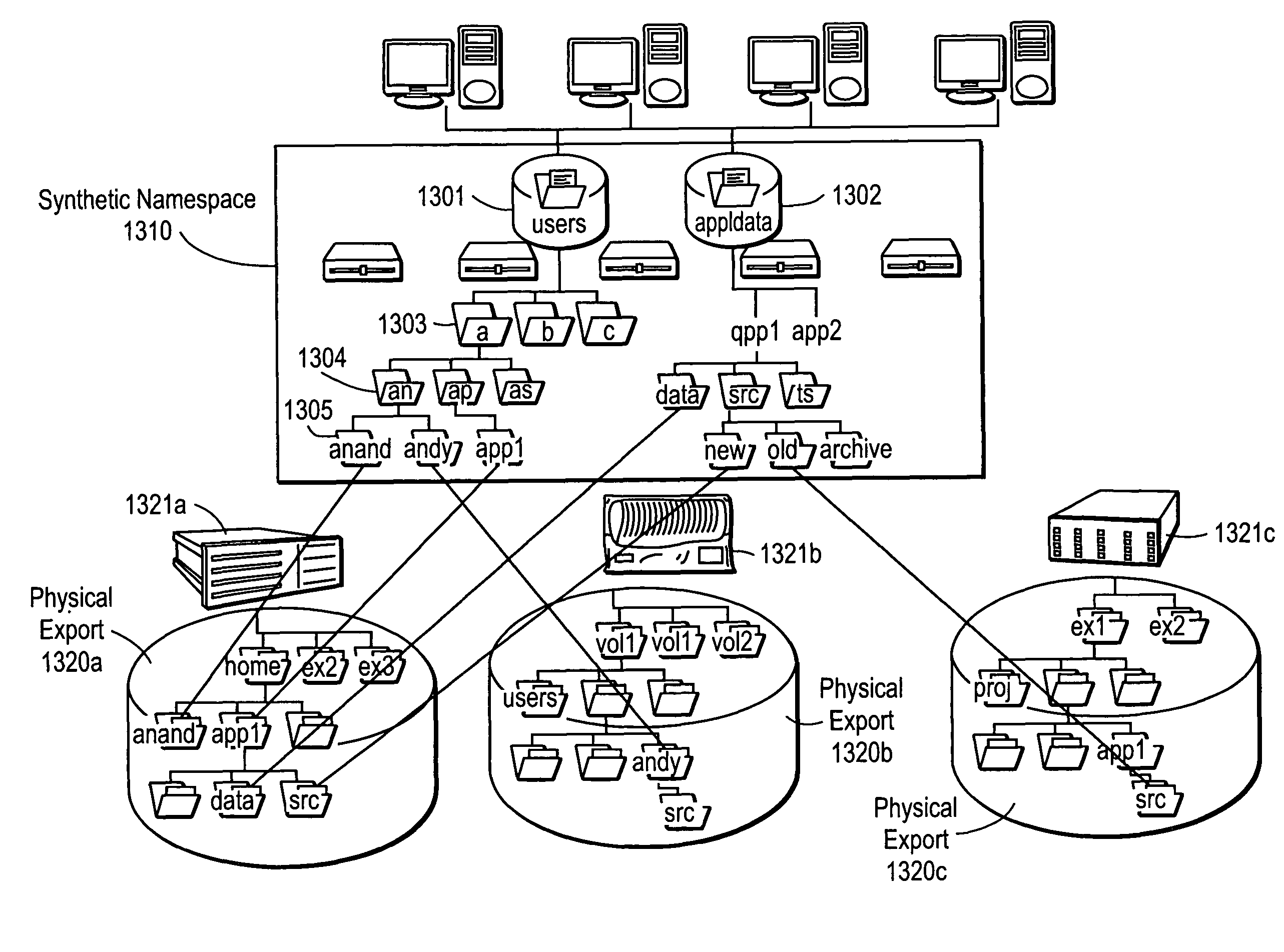 Customizing a namespace in a decentralized storage environment