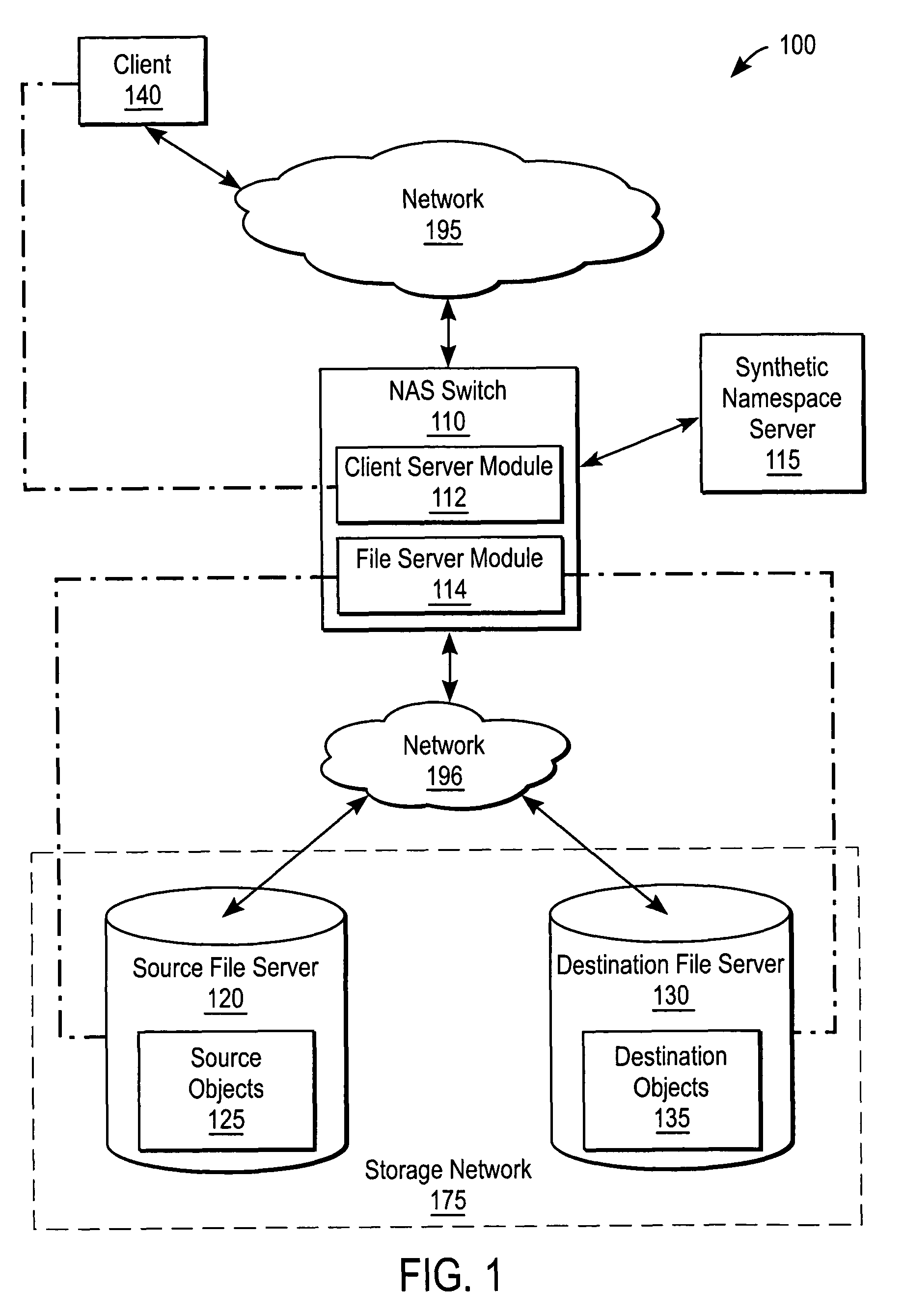 Customizing a namespace in a decentralized storage environment