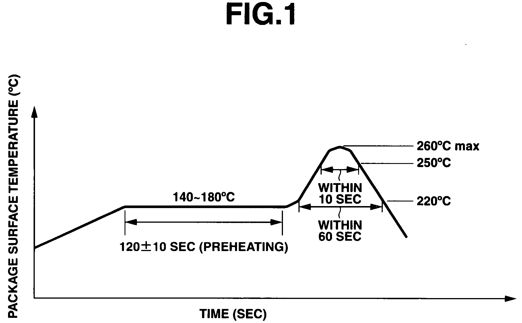 Semiconductor encapsulating epoxy resin composition and semiconductor device