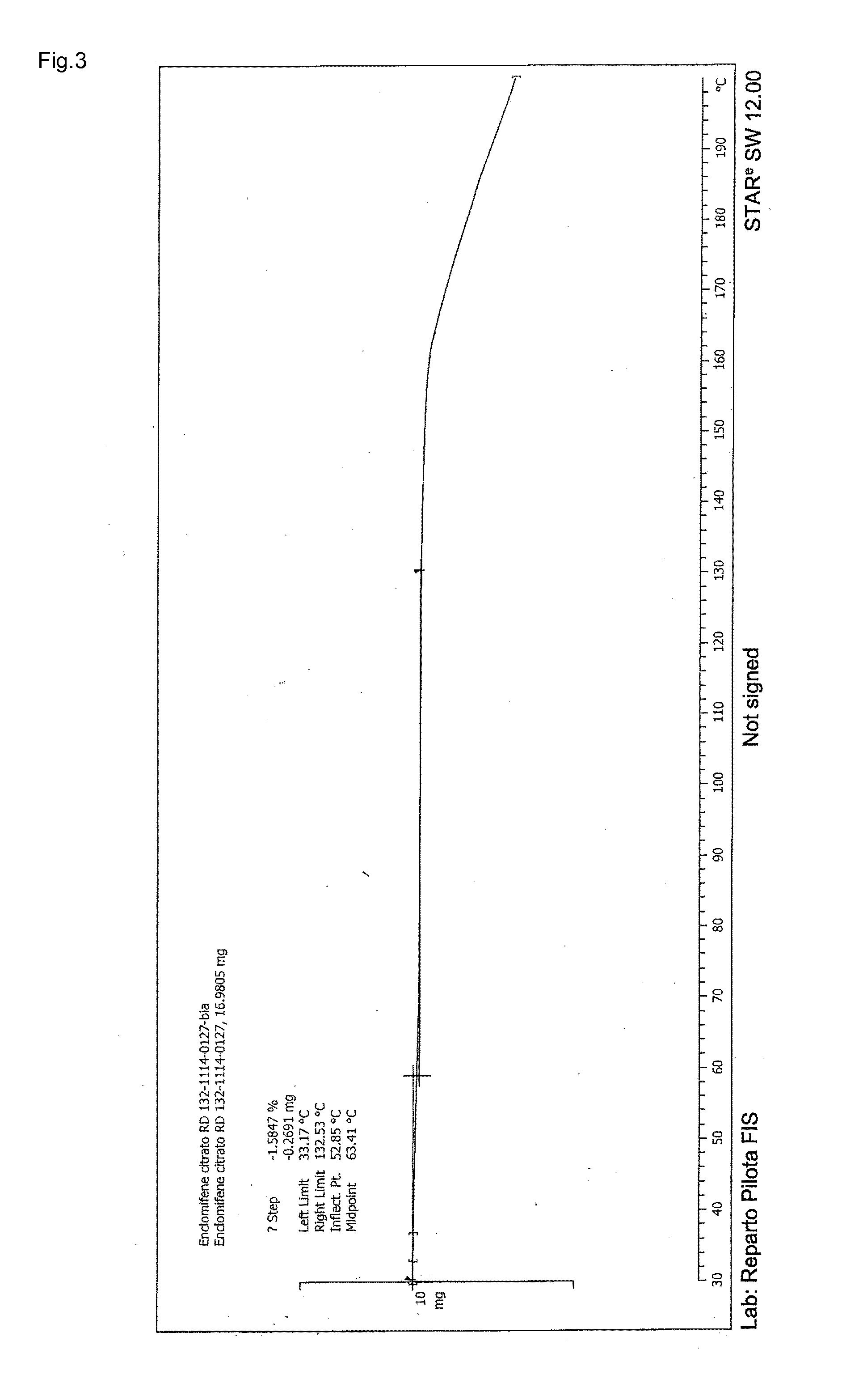 Stable solid forms of enclomiphene and enclomiphene citrate