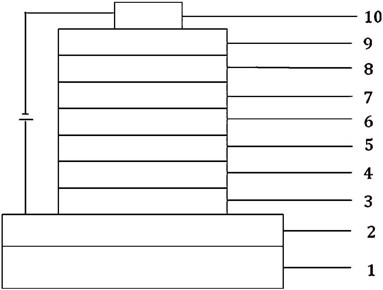 An organic electroluminescent device containing anthrone compound and its application