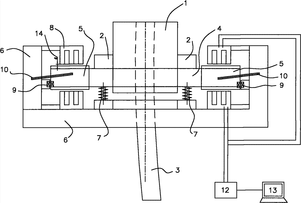 Multi-waveform electromagnetic excitation device of continuous casting crystallizer