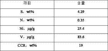 Preparation method of modified alumina carrier