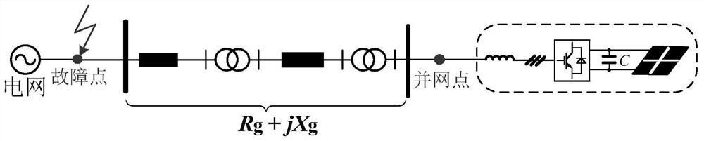 Improved control method for low voltage ride through of renewable energy power generation system