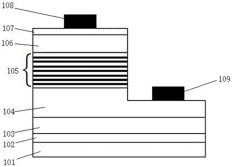 PIN structure ultraviolet photoelectric detector and preparation method thereof