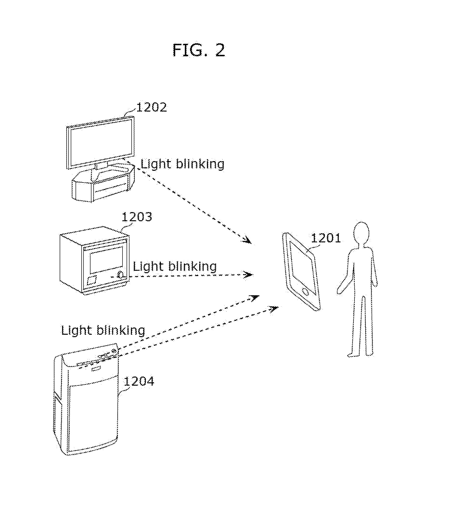 Information communication device