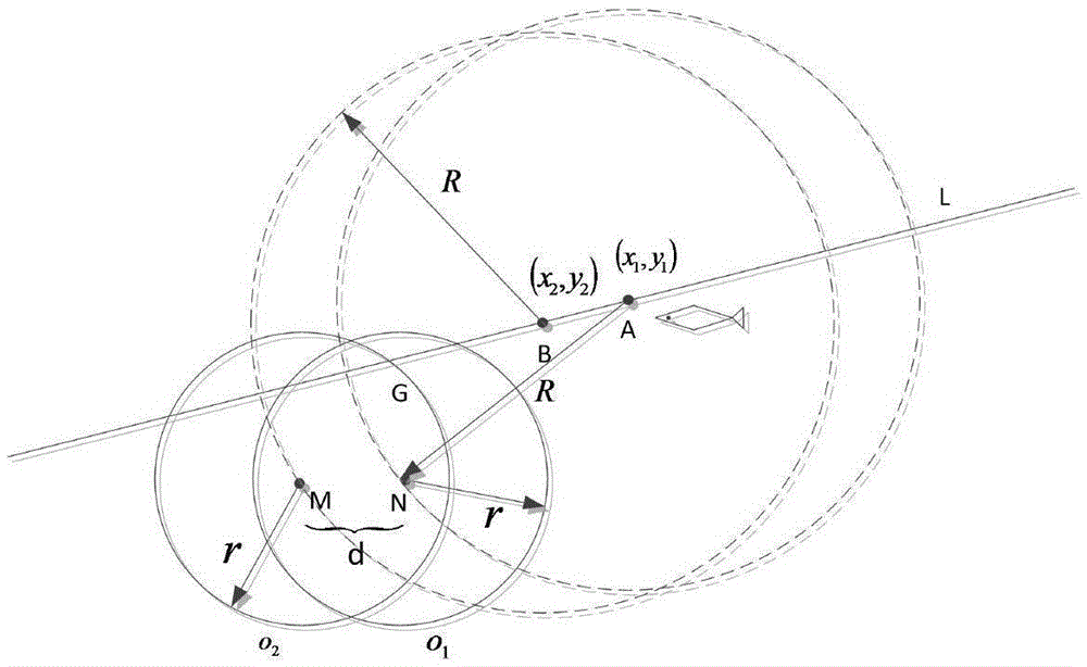 Biology-friendly data transmission method in underwater sensor network