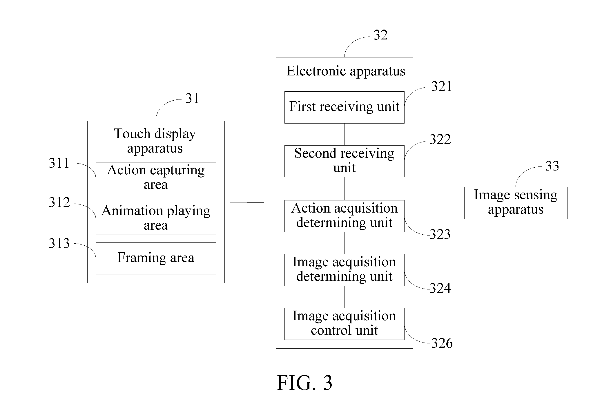 Image Acquisition Method, Electronic Apparatus, Electronic Device, and Storage Medium