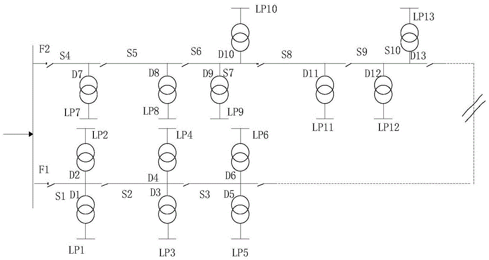 Distribution line tower span planning method based on load reliability