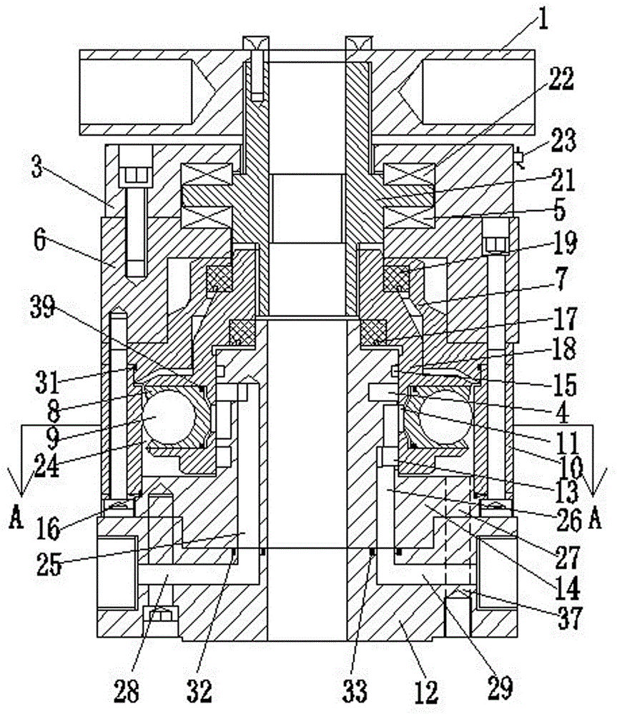 A multi-rotary hydraulic valve