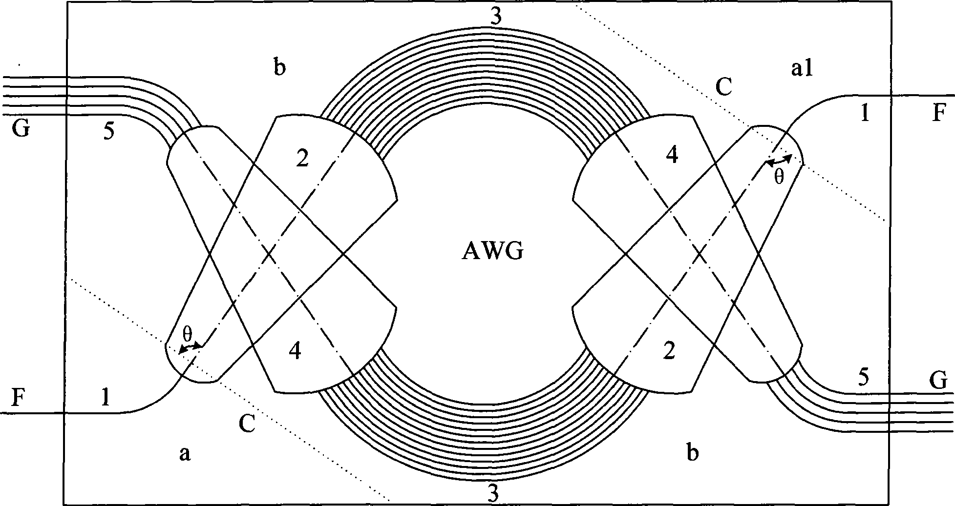 Temperature compensation rod and method for manufacturing multiplexing and de-multiplexing non-heat array wave guide grating