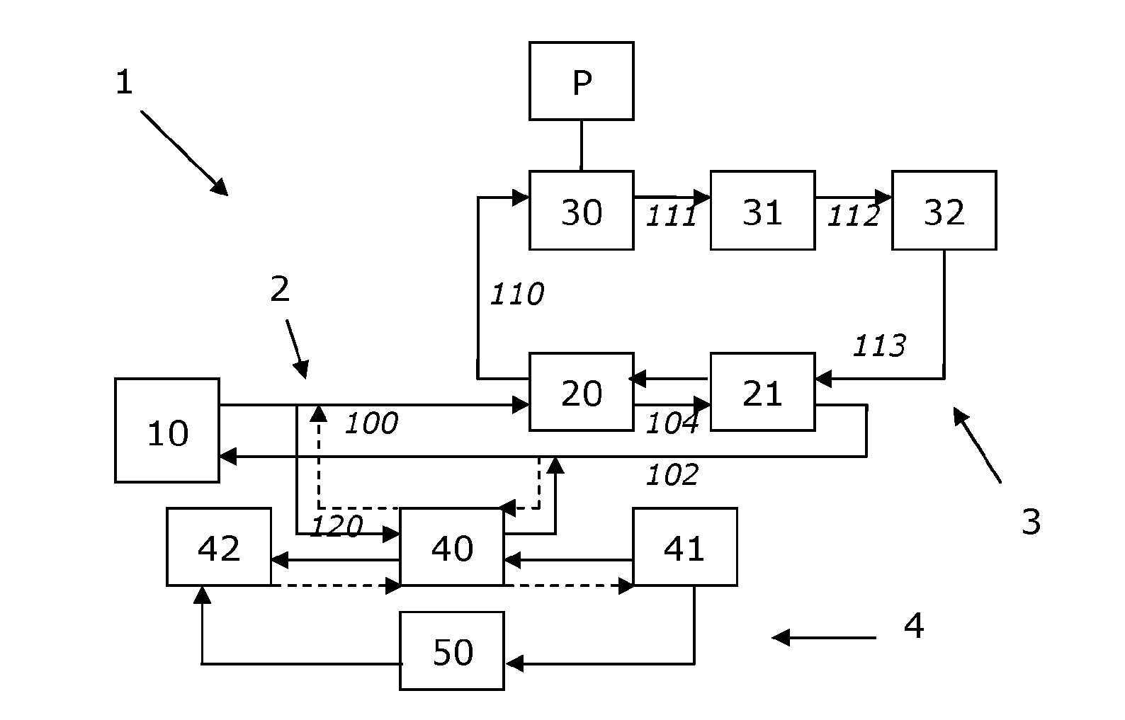 Back-up boiler system for a solar thermal power plant based on molten salt technology, a solar thermal power plant and a method for operating a solar thermal power plant