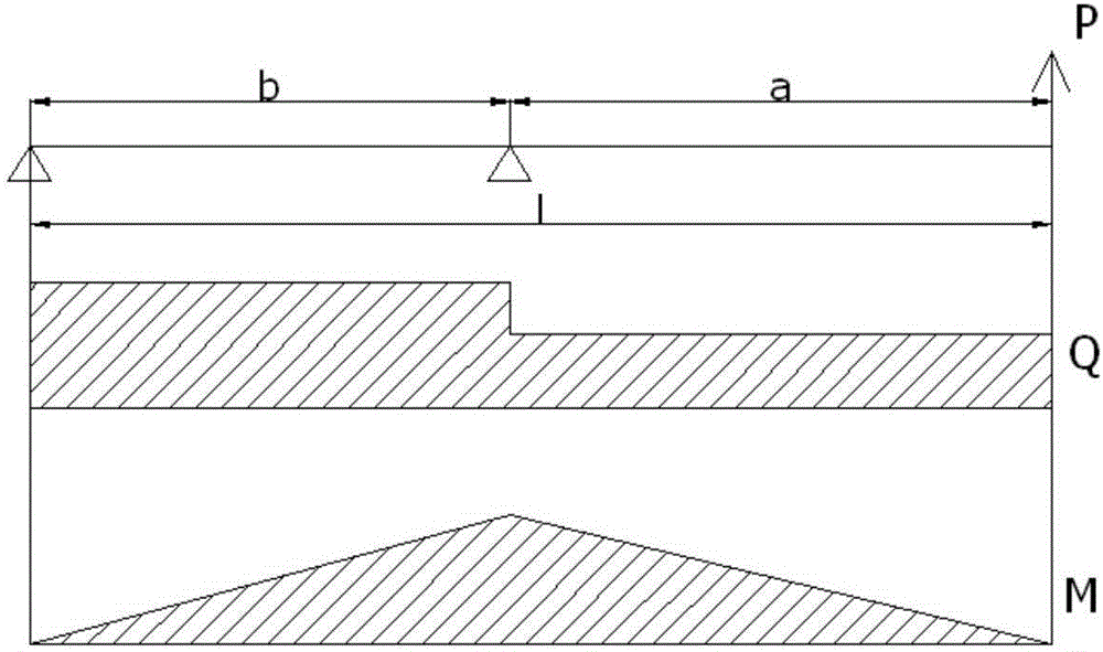 Method for calculating contact force of rollers of increasing device