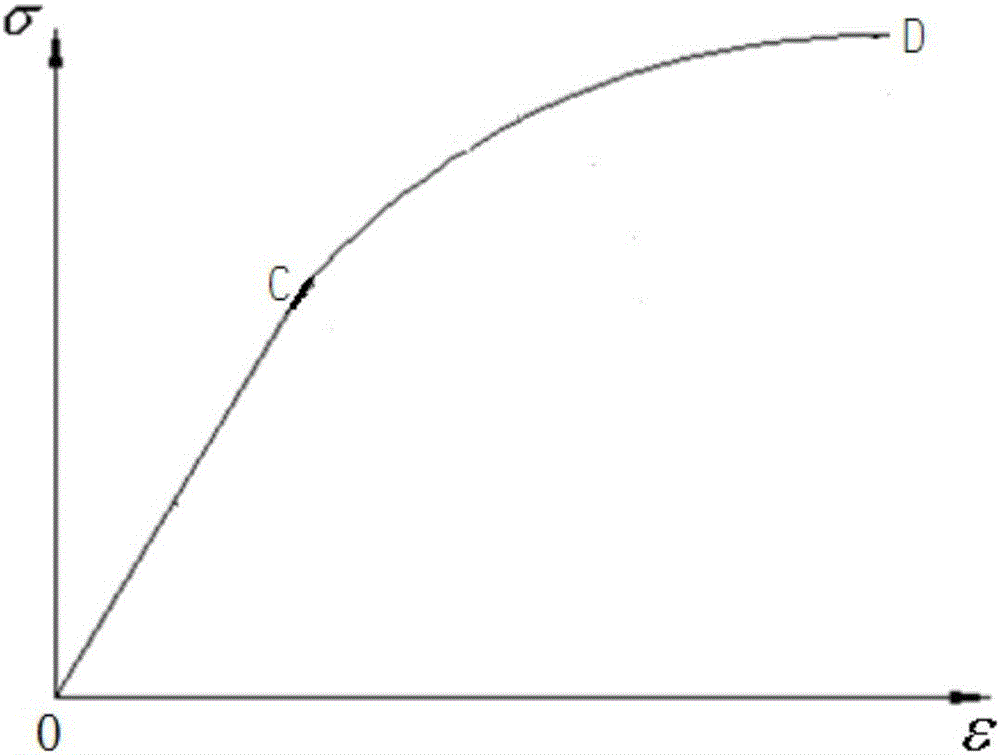 Method for calculating contact force of rollers of increasing device