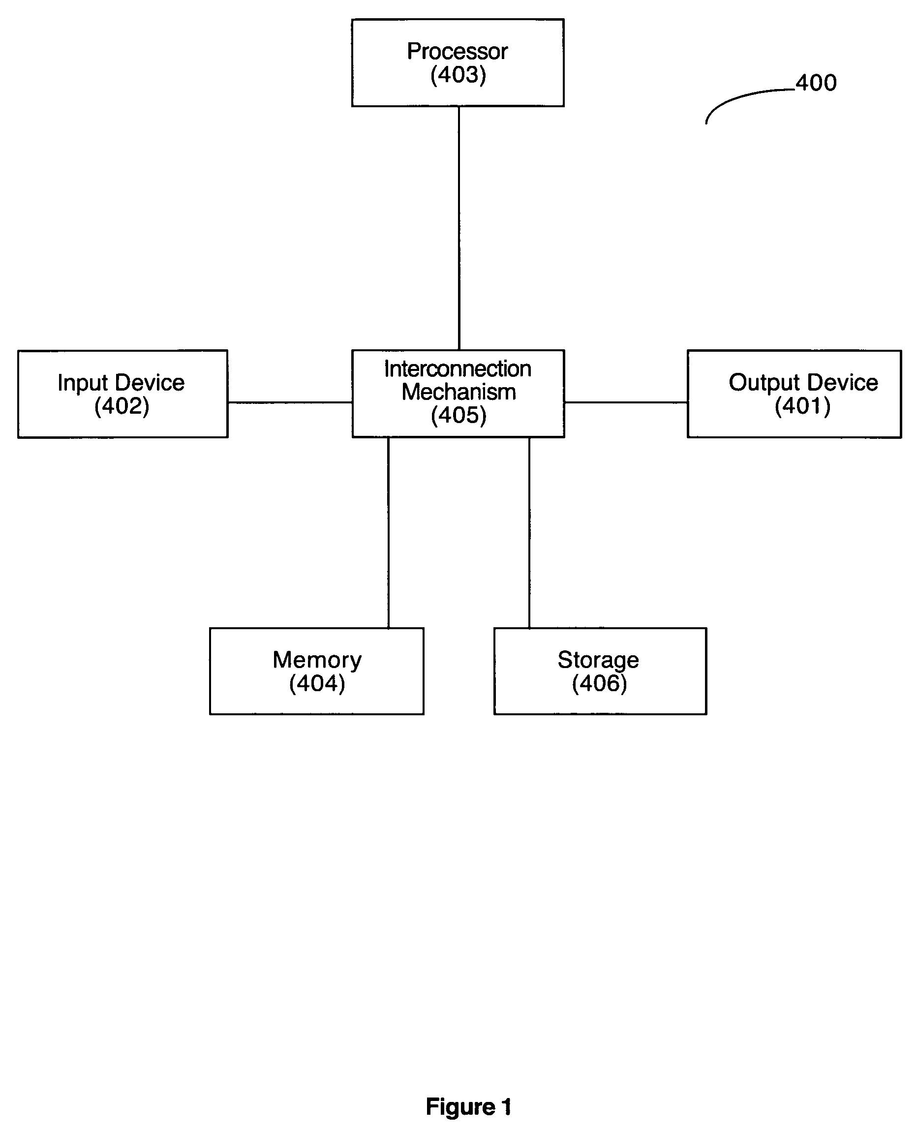 Method and apparatus for redeeming keno tickets