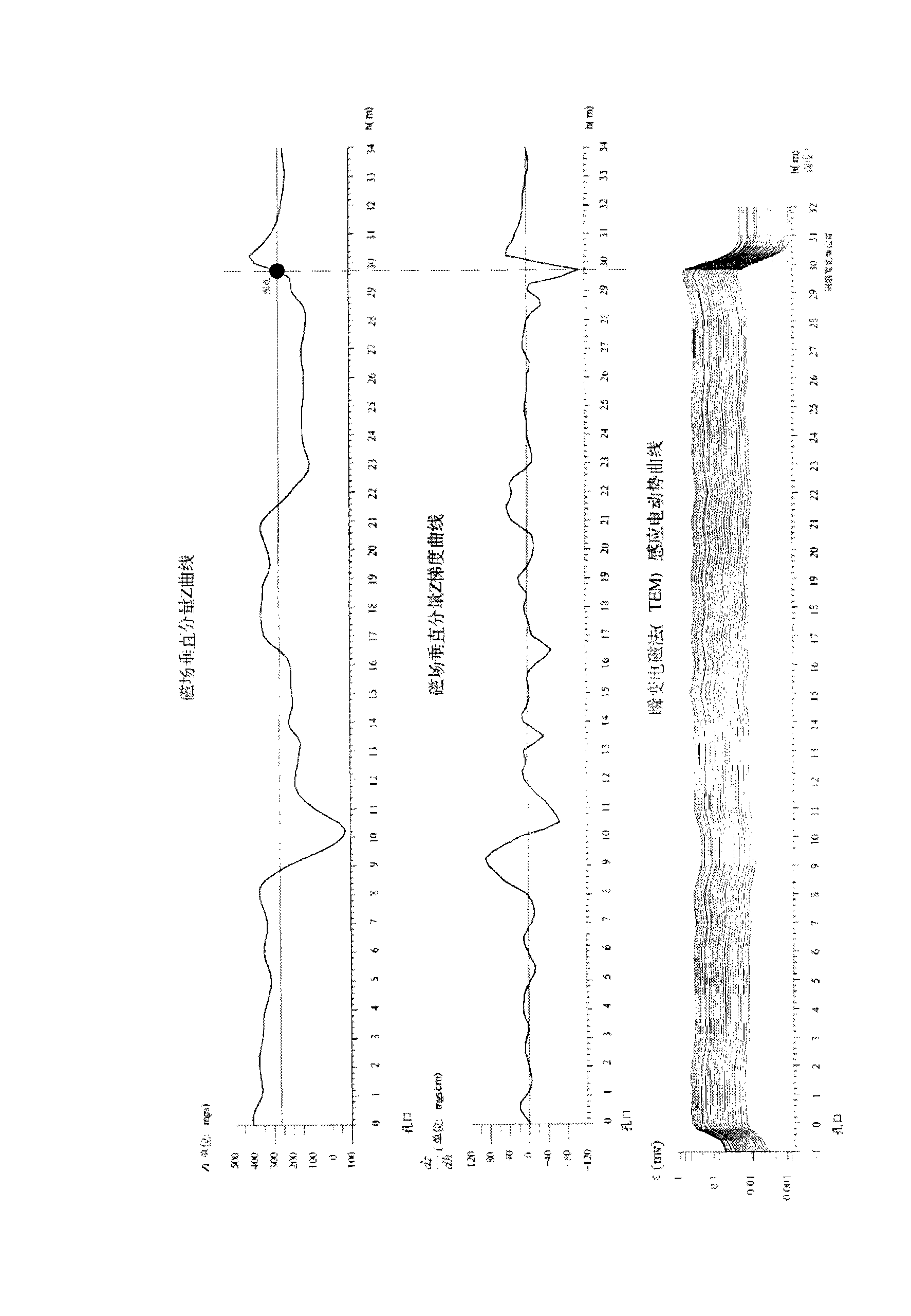 Borehole transient electromagnetic detection method for cast-in-place pile reinforcement cage length