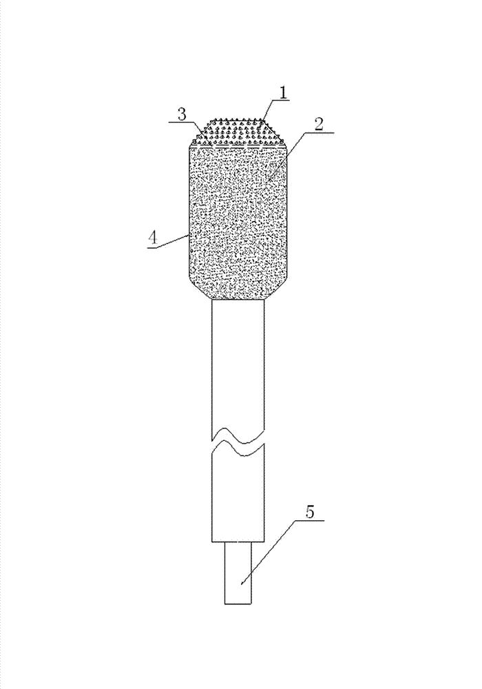 Medical multifunctional operating bit