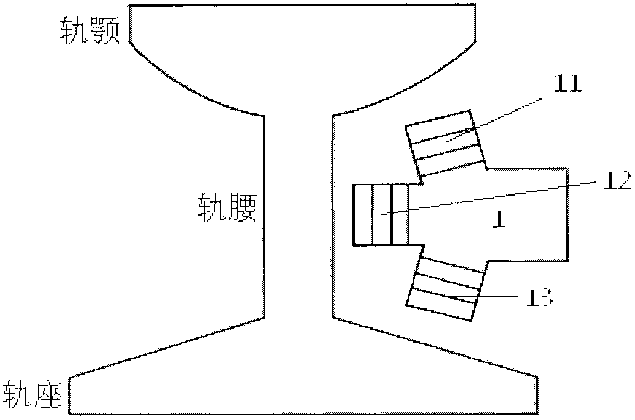 Rail damage testing device and method based on three-way electromagnetism differential sensor