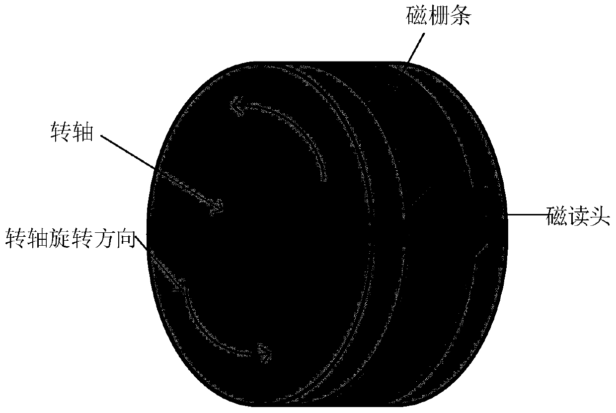 Ship rotary shaft system instantaneous rotational speed measurement device and method