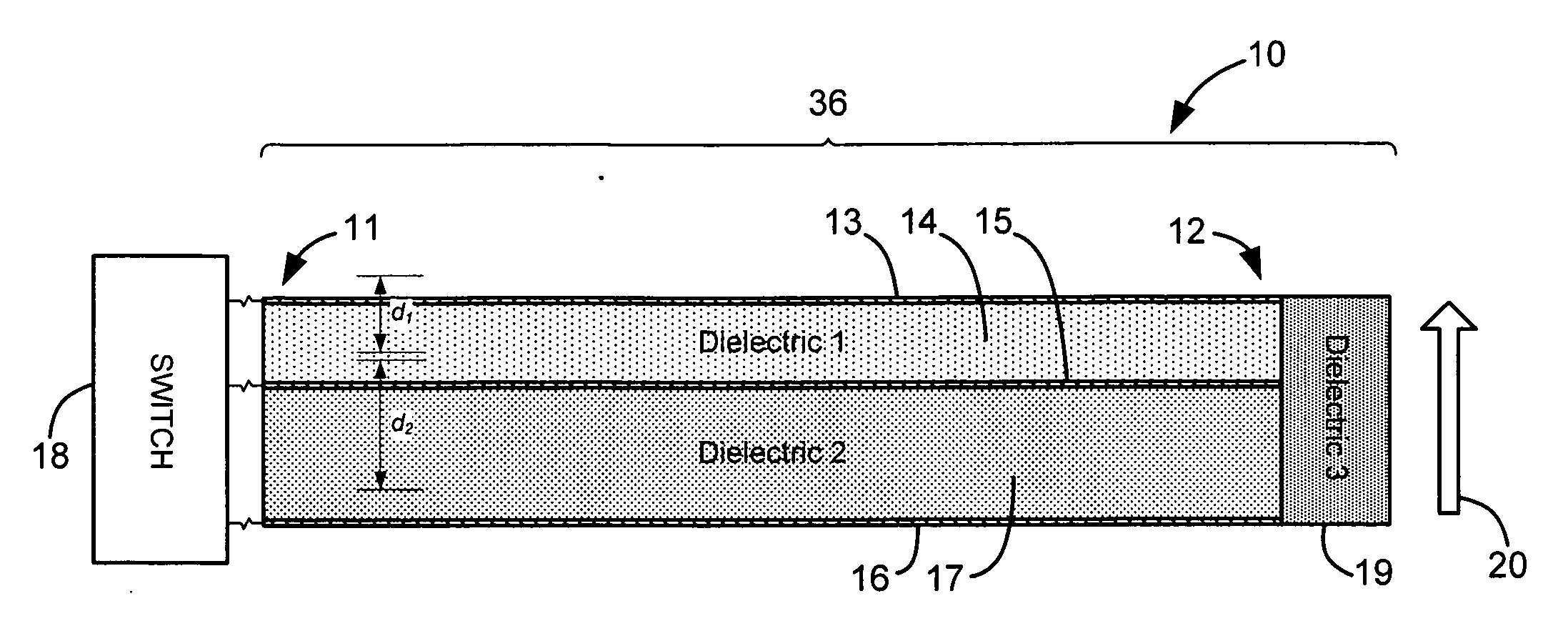 Compact accelerator for medical therapy