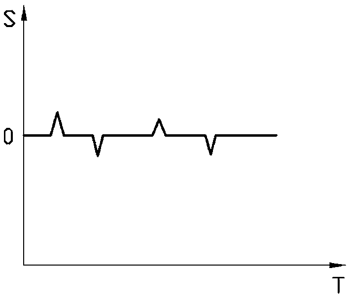 Vehicle safety control system and method