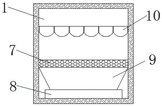 Storage cabinet used for chemical raw material sale