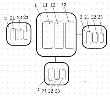 Method for dynamically setting password by setting graphic per se in grid digital array