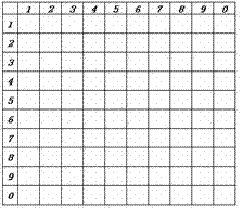 Method for dynamically setting password by setting graphic per se in grid digital array