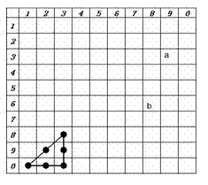 Method for dynamically setting password by setting graphic per se in grid digital array