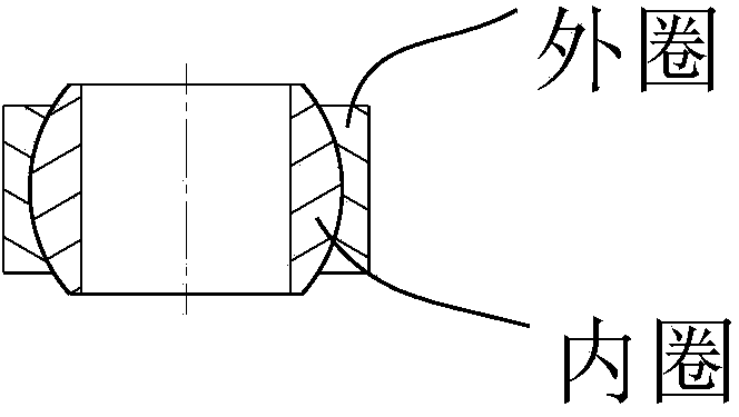 Knuckle bearing starting torque measurement device and measurement method