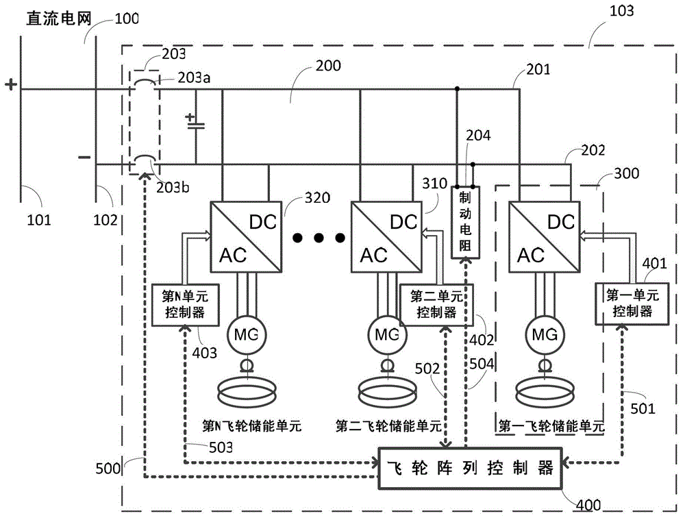 Flywheel array energy storage system with flywheel energy storage units connected in parallel