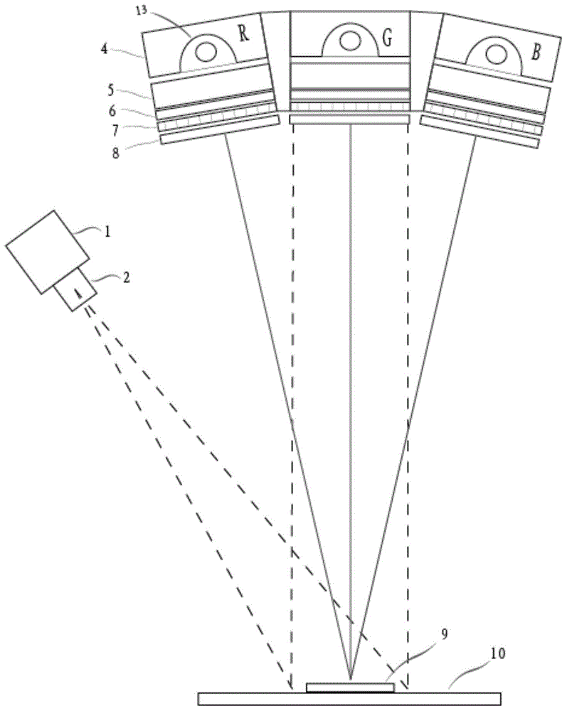 Online three-dimensional detection device based on RGB structured light