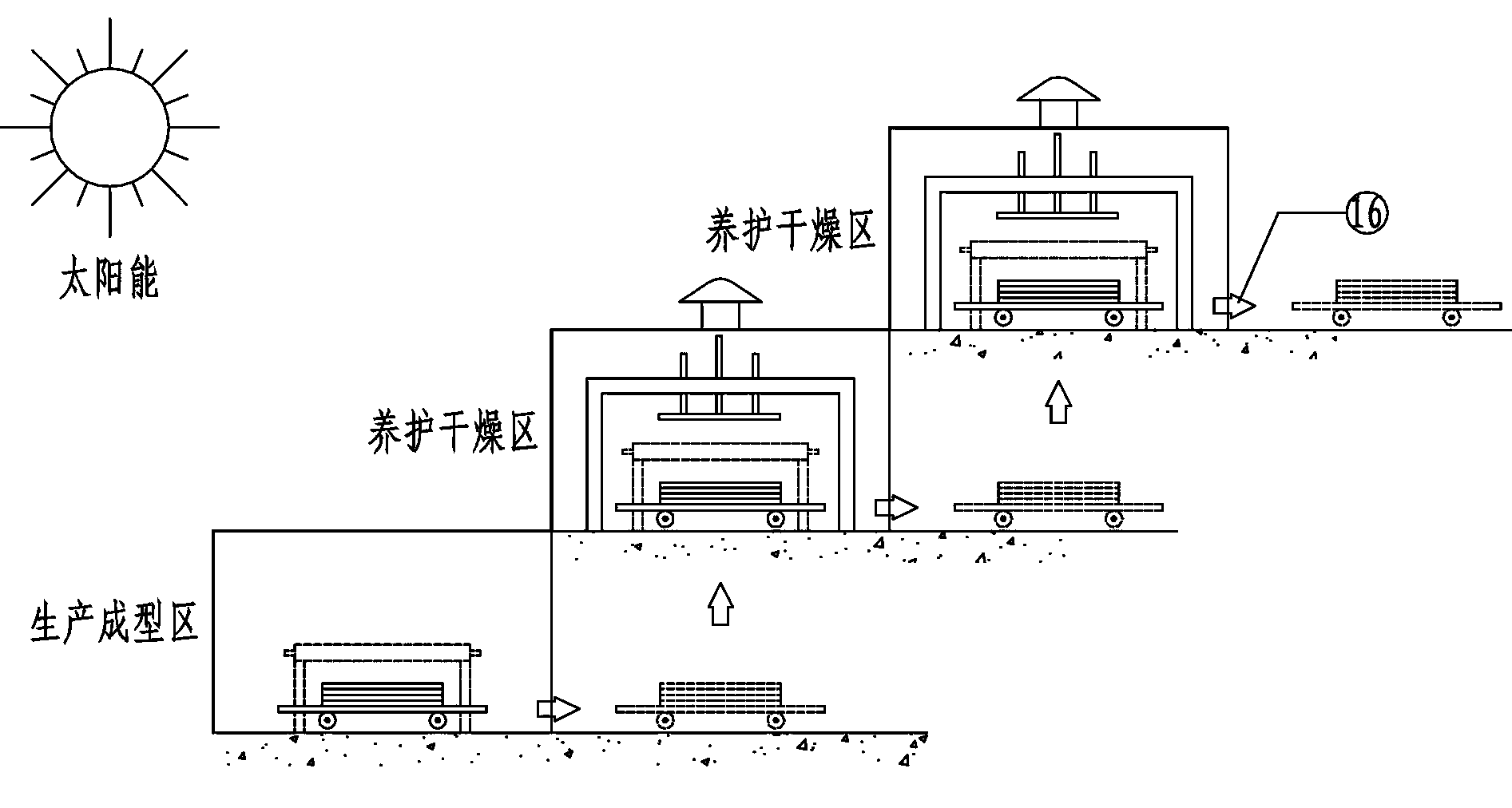 Production line and method for manufacturing building decorative sheet