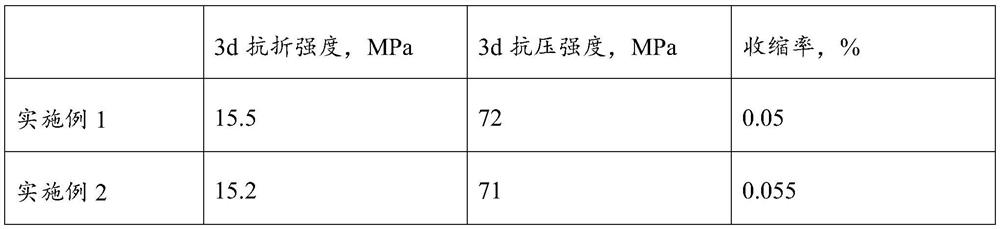 De-molding-free heat preservation structure integrated plate and preparation method and construction method thereof