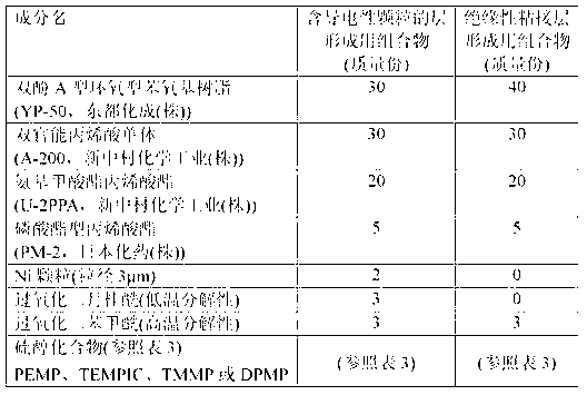 Anisotropic conductive film