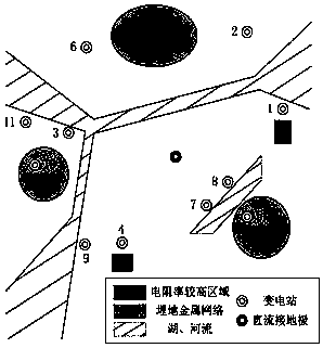 Novel soil equivalent resistance model modeling method