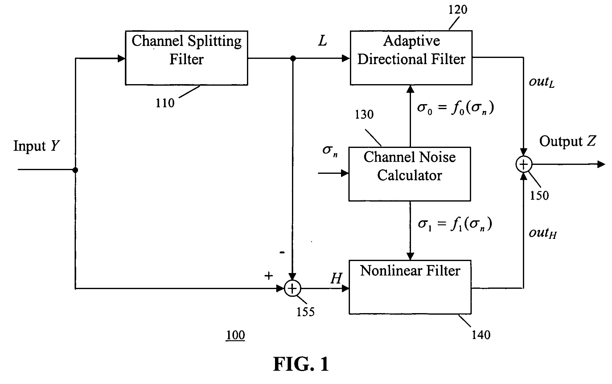 Dual-channel adaptive 2D noise reduction for video signals