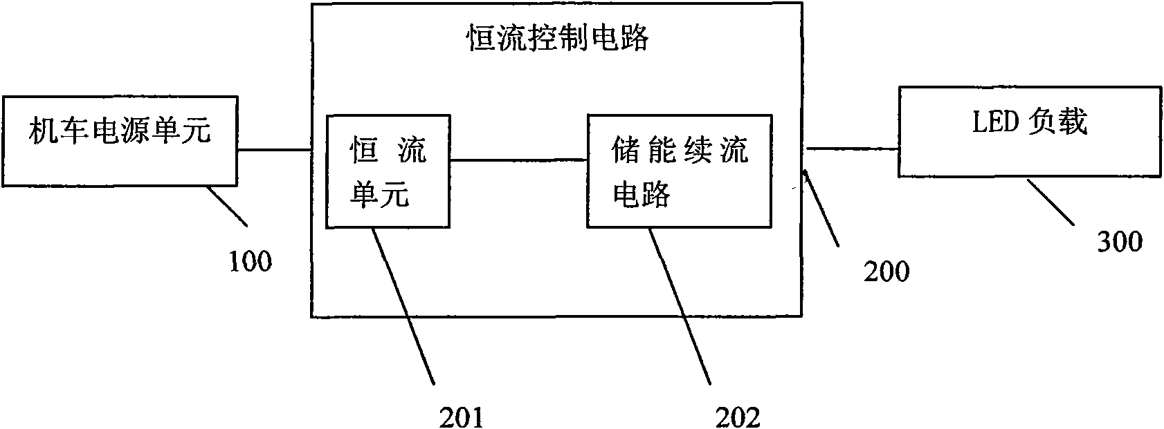 Marker light device for locomotive