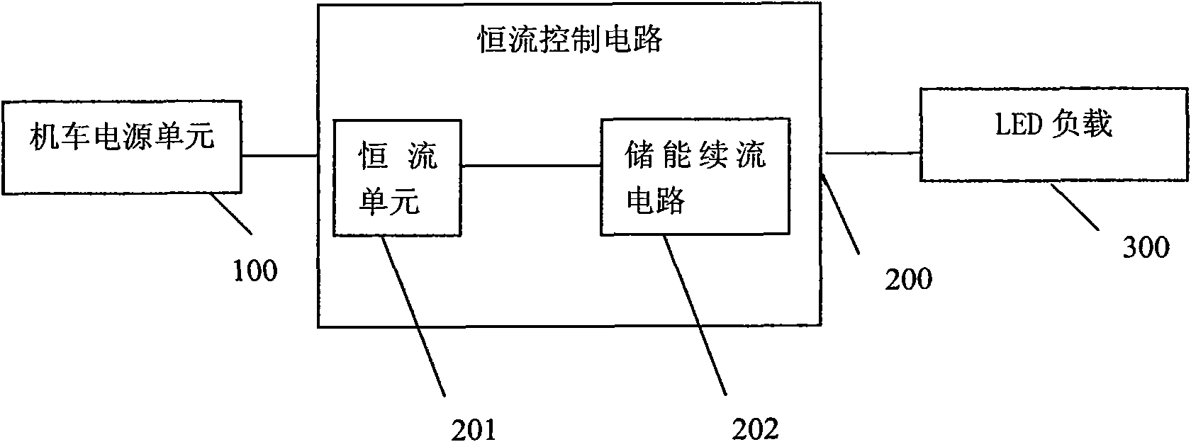 Marker light device for locomotive