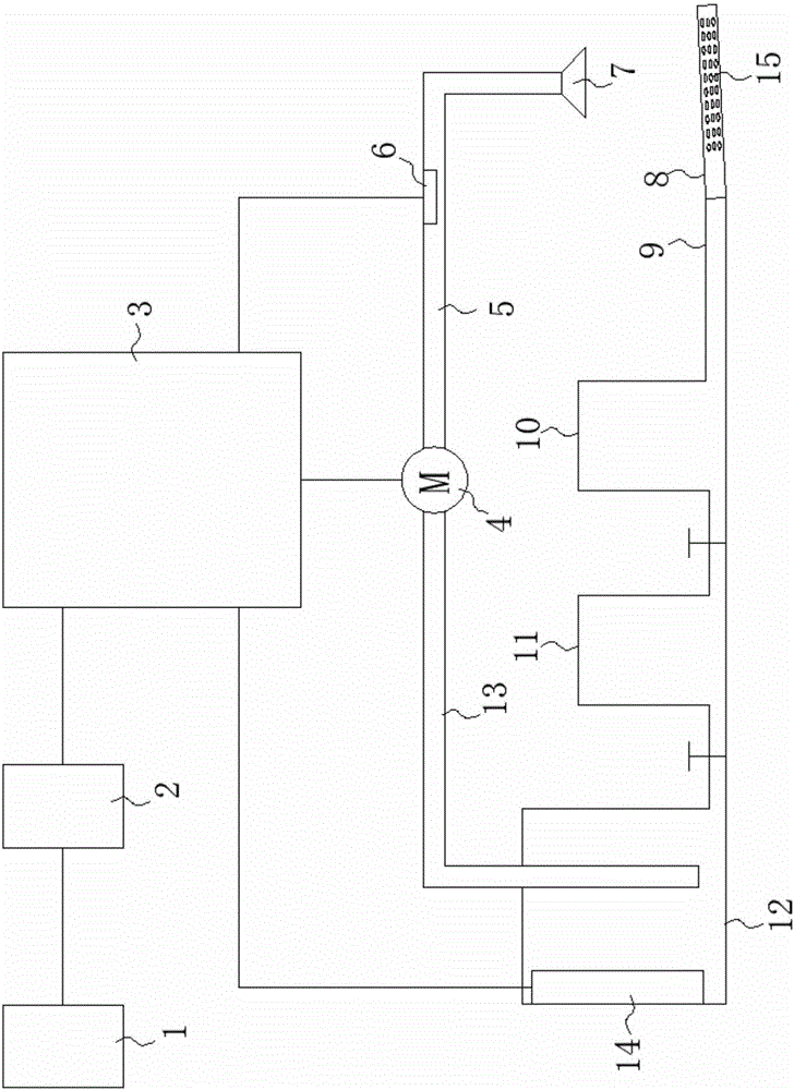 Automated water-saving irrigation controller