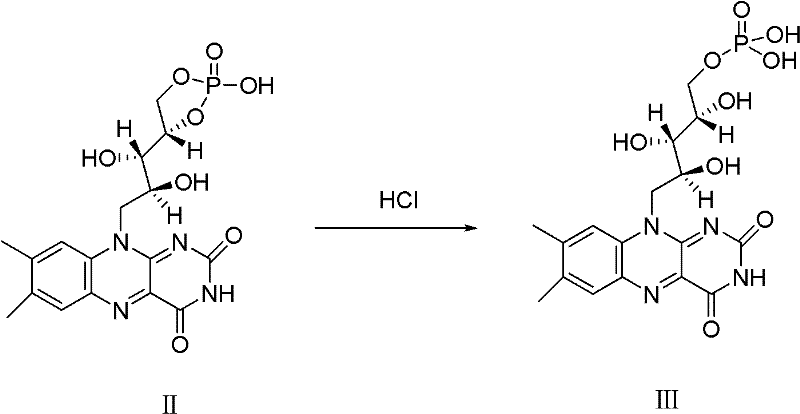 Industrial preparation method for riboflavine sodium phosphate