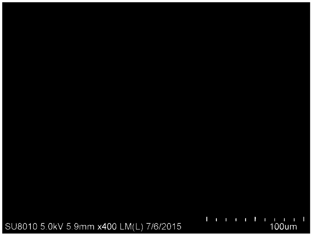 Low-elasticity microspheres for flood control and composite flood control system and flood control method containing them