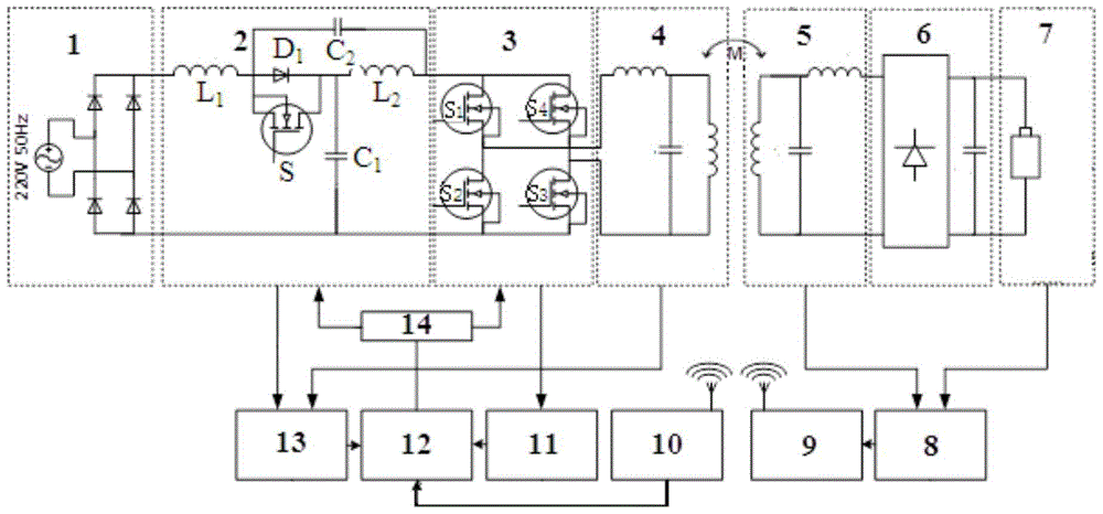 A wireless power transmission system from commercial power to vehicle battery pack and its control method