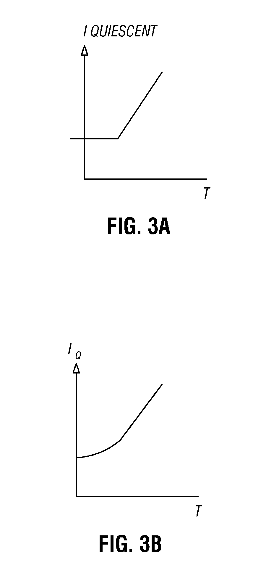 Providing a temperature dependent bias for a device