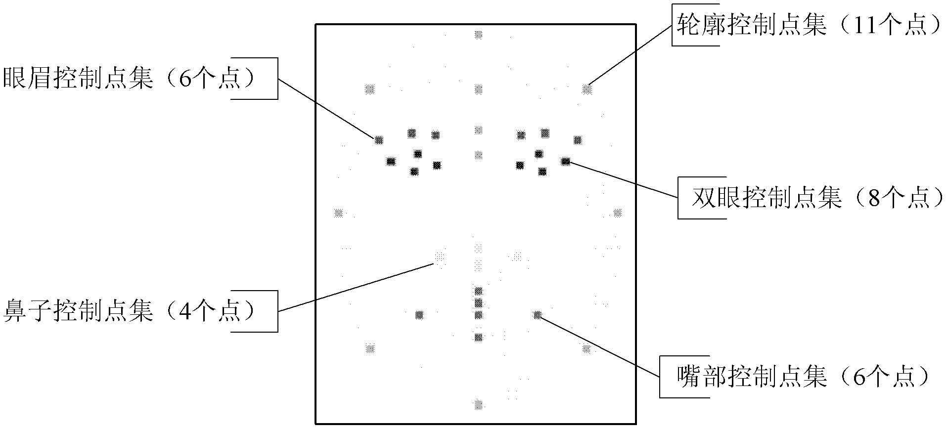 Three-dimensional head modeling method based on two images